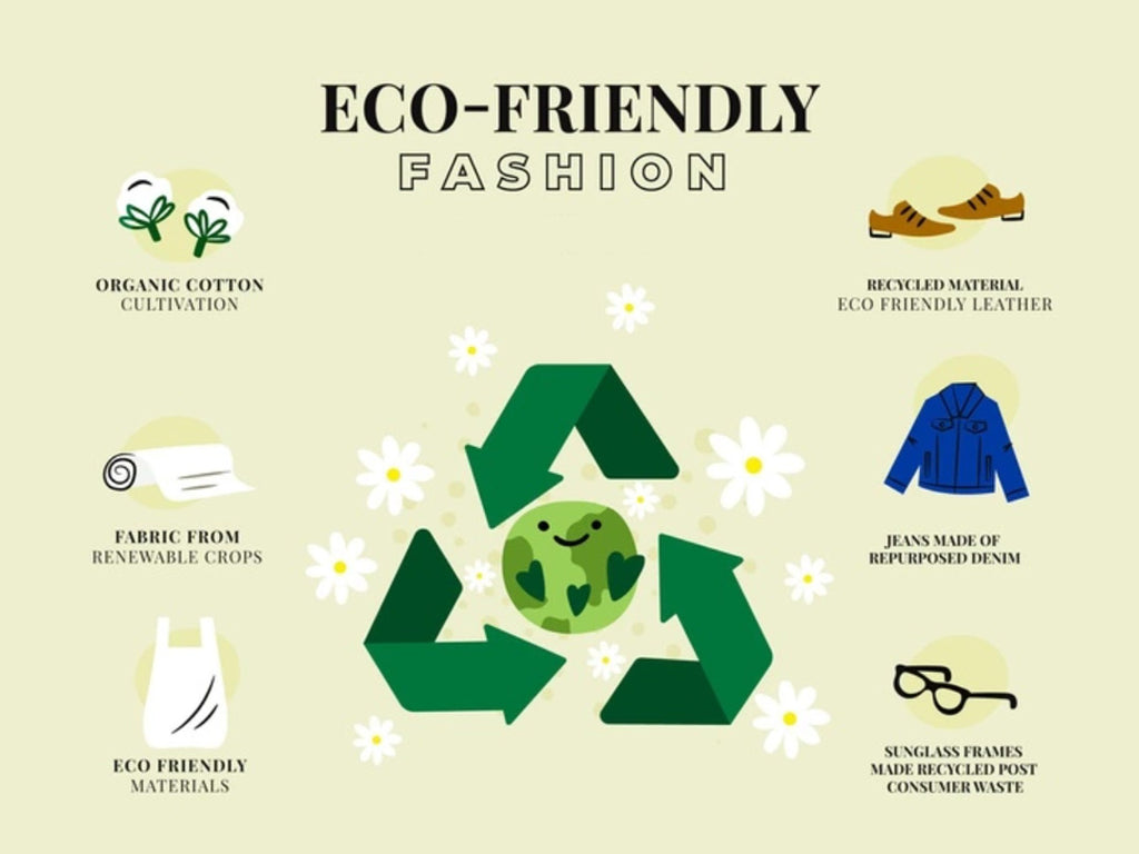 Sustainable o eco-fashion, il movimento che sta rivoluzionando la moda